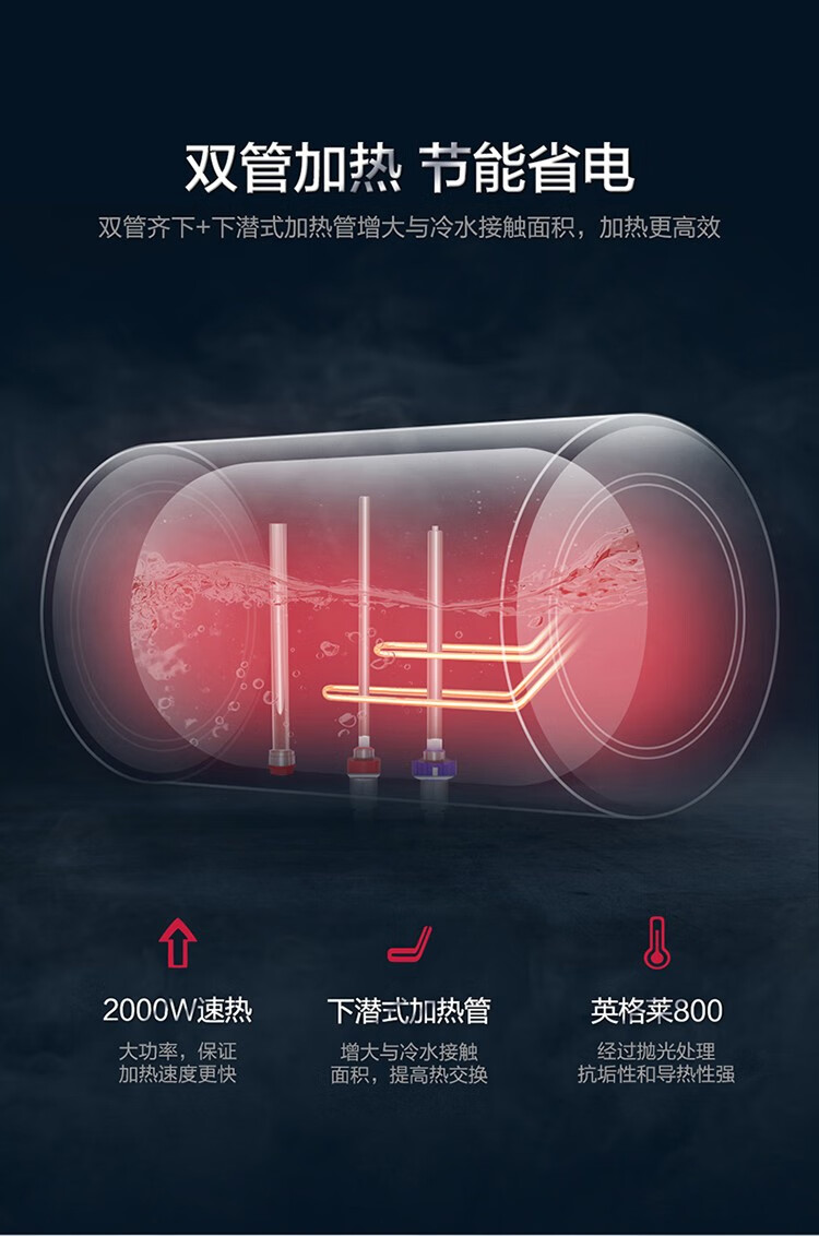 海尔（Haier）电热水器家用560升储水式小型 双管变频速热 节能保温 一级能效 EC6002-MR