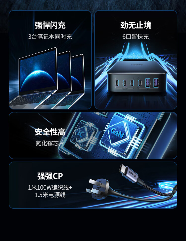 绿联（UGREEN）200W氮化镓充电器多口快充桌面插线板通用苹果Type-C笔记本电脑手机配线40905