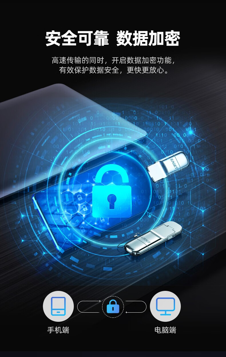 忆捷（EAGET）256GB USB3.0 HS-C02极速固态U盘 Type-C双接口 读速高达530MB/s 写420MB/s 手机固态硬盘优盘