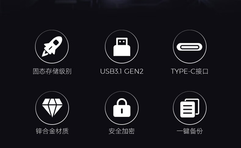忆捷（EAGET）256GB USB3.0 HS-C02极速固态U盘 Type-C双接口 读速高达530MB/s 写420MB/s 手机固态硬盘优盘
