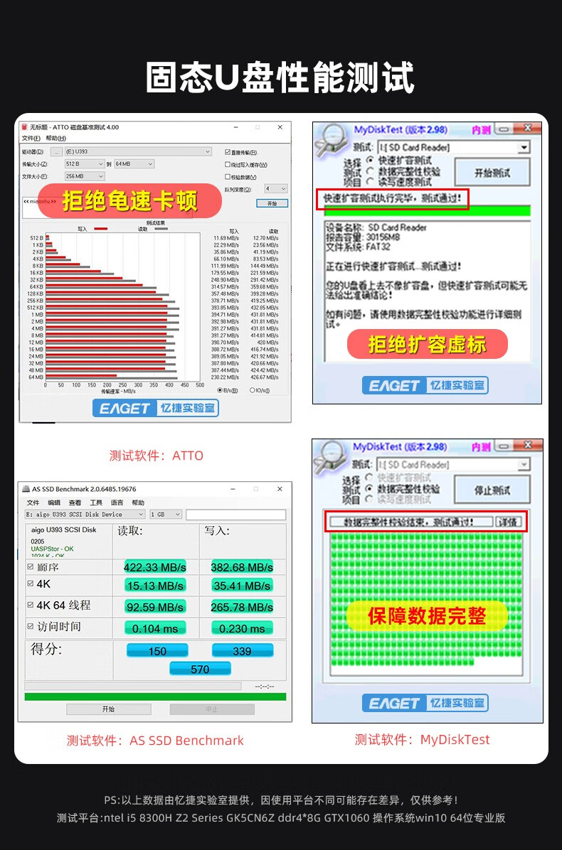 忆捷（EAGET）256GB USB3.0 HS-C02极速固态U盘 Type-C双接口 读速高达530MB/s 写420MB/s 手机固态硬盘优盘