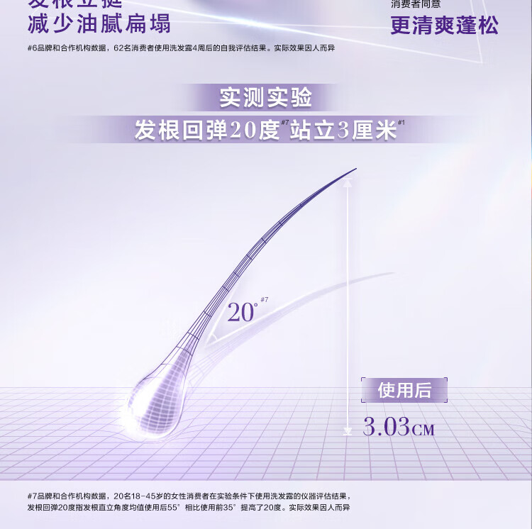 欧莱雅蓬松清爽无硅油 玻尿酸水光洗护组合（洗发露440ml+润发乳440ml）