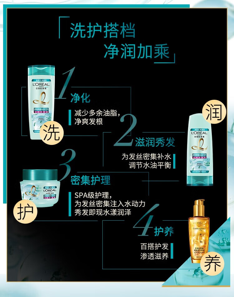 欧莱雅水润发丝 透明质酸水润洗护礼盒装B（洗发露400ml+润发乳200ml）