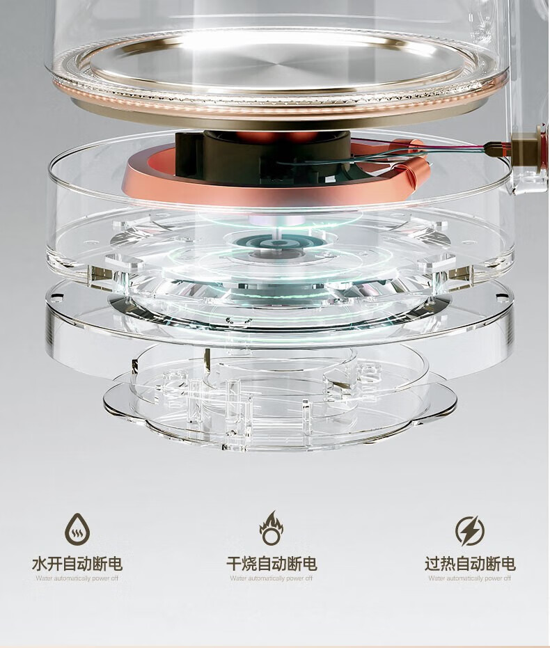 谷格（GUGE）烧水壶 304不锈钢 家用电热水壶 透明蓝光玻璃电水壶开水壶 1.5L大容量 G12