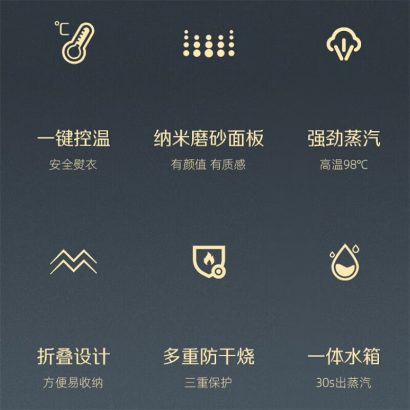 海尔（Haier）手持小型挂烫机家用小型蒸汽电熨斗烫衣机差旅迷你便携式学生宿舍熨烫机 HX-GW1508