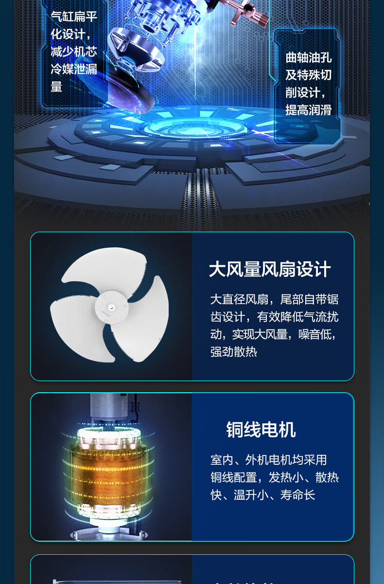 海尔（Haier）风管机一拖一中央空调 5匹变频2级能效380v KFRd-125EW/60KAL22