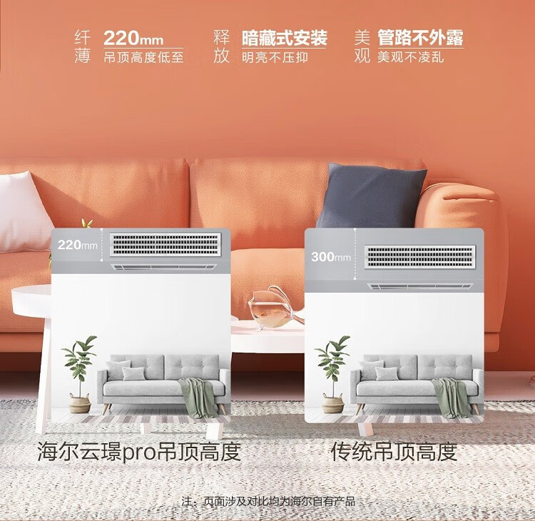 海尔（Haier）中央空调 风管机一拖一 家用全直流变频 嵌入式变频 26-38㎡ KFRd-72NW/72ECA81U1
