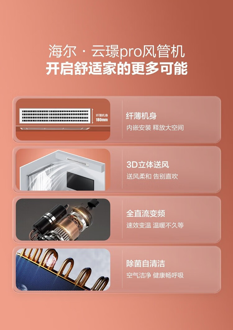 海尔（Haier）中央空调 风管机一拖一 家用全直流变频 嵌入式变频 26-38㎡ KFRd-72NW/72ECA81U1