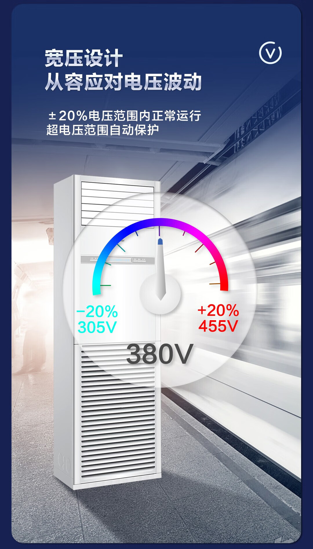 海尔（Haier）5匹柜机空调 立柜式空调 5p机房基站商用空调 380V 24小时连续运转 KFR-120LW/71FAJ12裸机