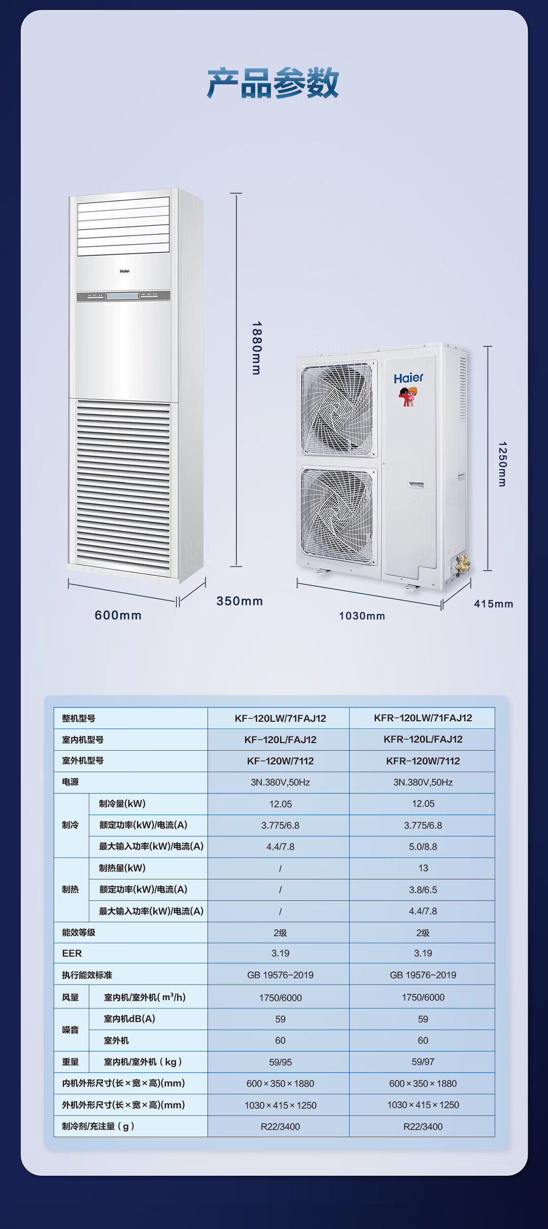 海尔（Haier）5匹柜机空调 立柜式空调 5p机房基站商用空调 380V 24小时连续运转 KFR-120LW/71FAJ12裸机