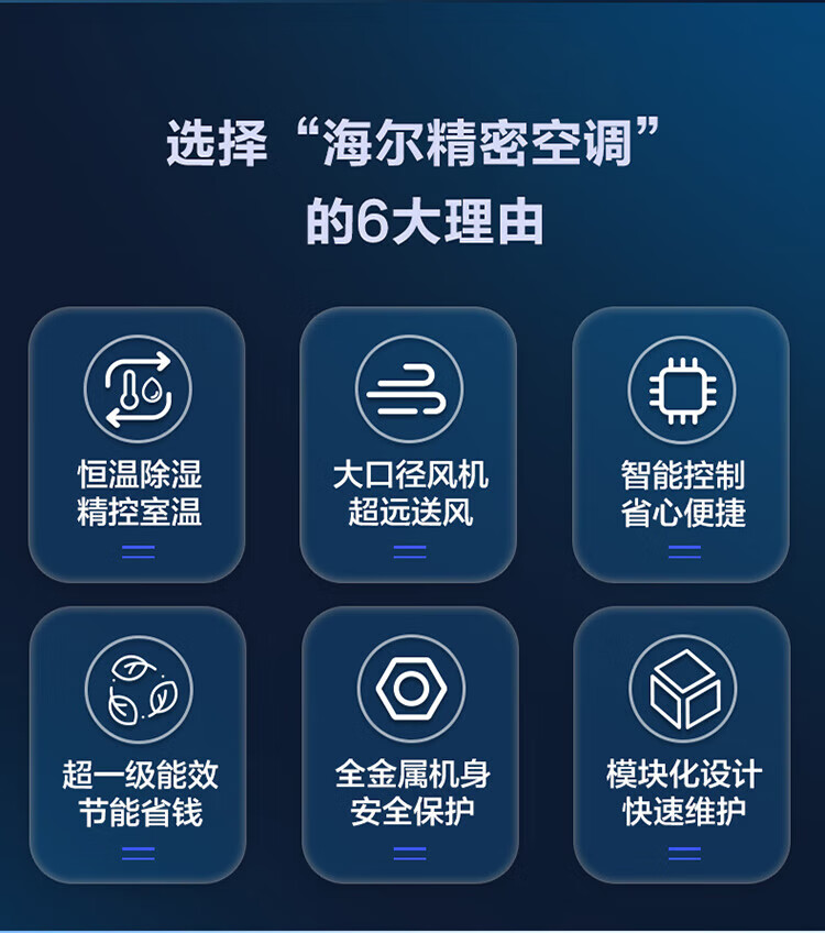 海尔（Haier）柜式空调精密中央空调柜机基站380V机房化验室恒温220V基站专用2匹JHFX-5.5LW/92ZC31V