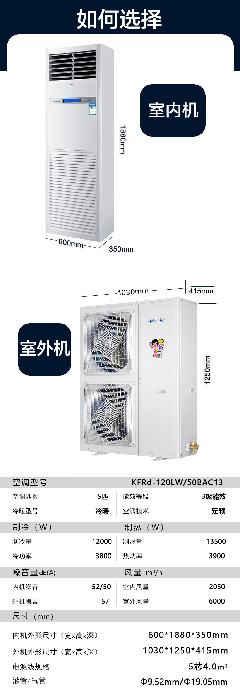 海尔（Haier）5匹柜式空调商用中央空调5P立式柜机3d送风380V冷暖 KFRd-120LW/50BAC13