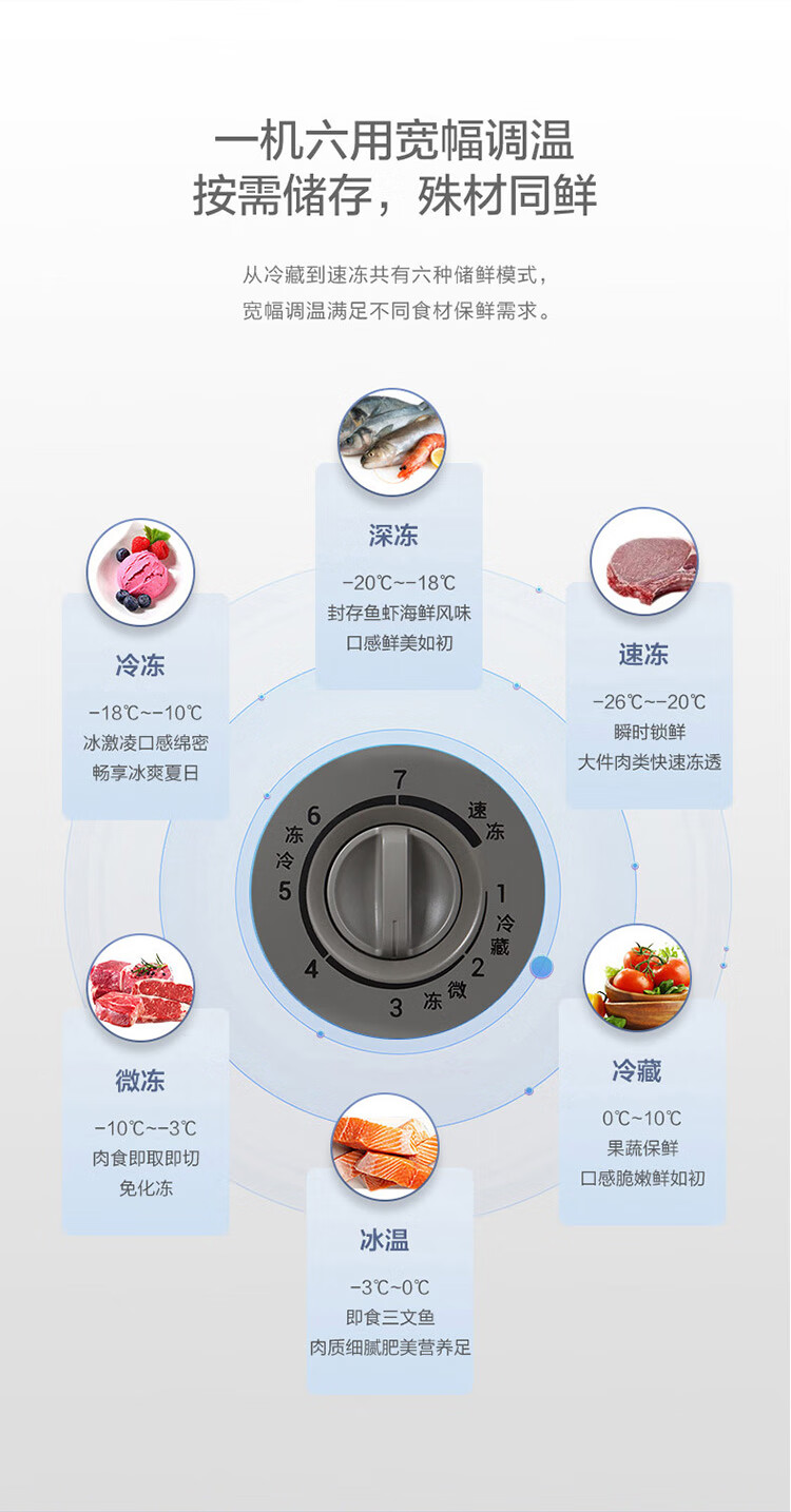 海尔（Haier）冰柜146升 冷藏冷冻转换一级能效小冷柜 减霜80%无需除霜小冰箱 BC/BD-146HMC