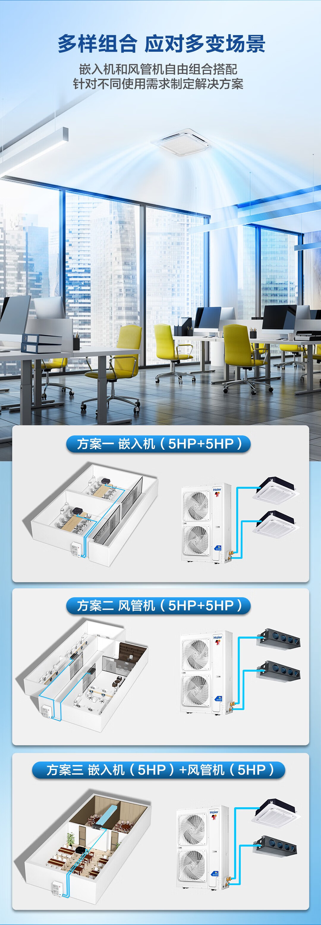海尔（Haier）天花机一拖二10匹中央空调嵌入式空调电子膨胀阀变频三菱压机1级RFC260DXSAYA