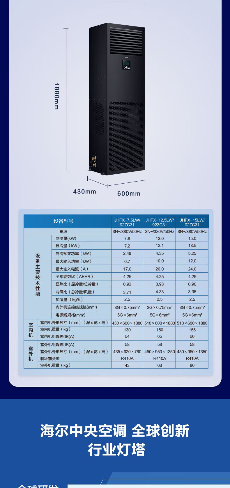 海尔（Haier）柜式精密空调5匹12.5基站机房恒温恒湿380V不带wifi和蓝牙JHFX-12.5LW/92ZC31