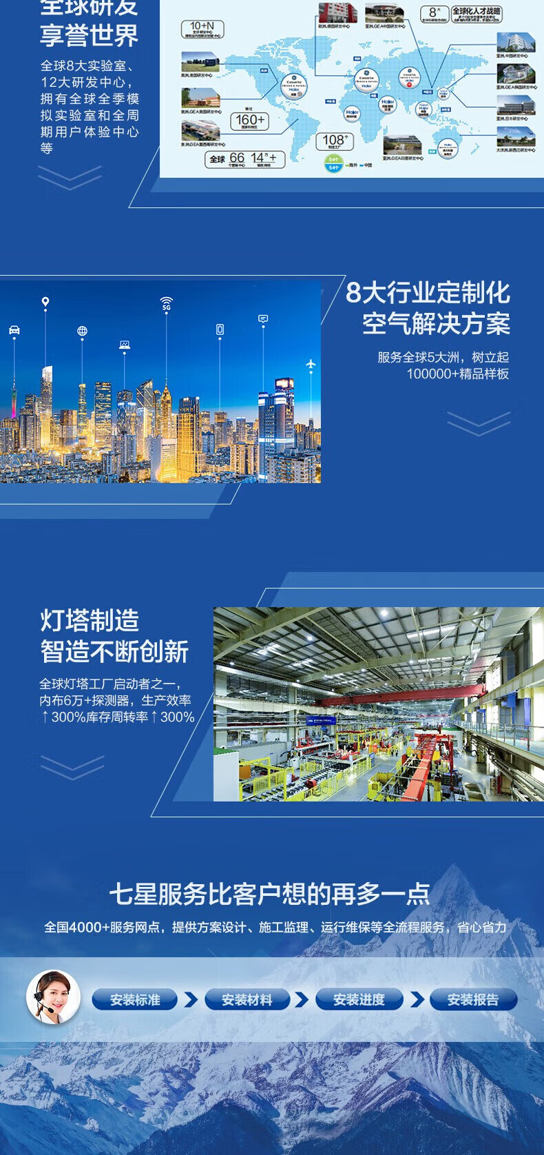 海尔（Haier）柜式精密空调5匹12.5基站机房恒温恒湿380V不带wifi和蓝牙JHFX-12.5LW/92ZC31