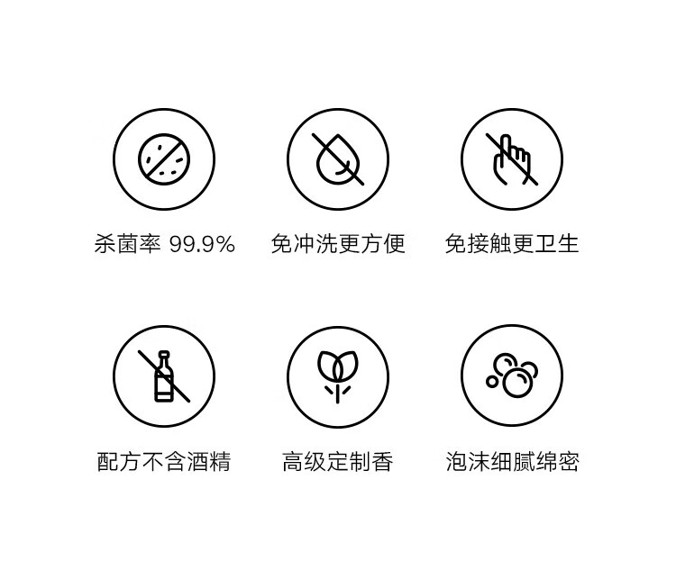 小米（xiaomi）自动免洗洗手机套装 免洗手 自动出泡