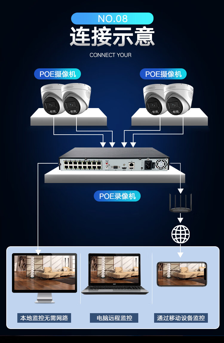 海康威视HIKVISION 监控摄像头室外智能警戒人车分类400万高清可拾音全彩夜视POE网线供电 3346WDA4-L 4MM