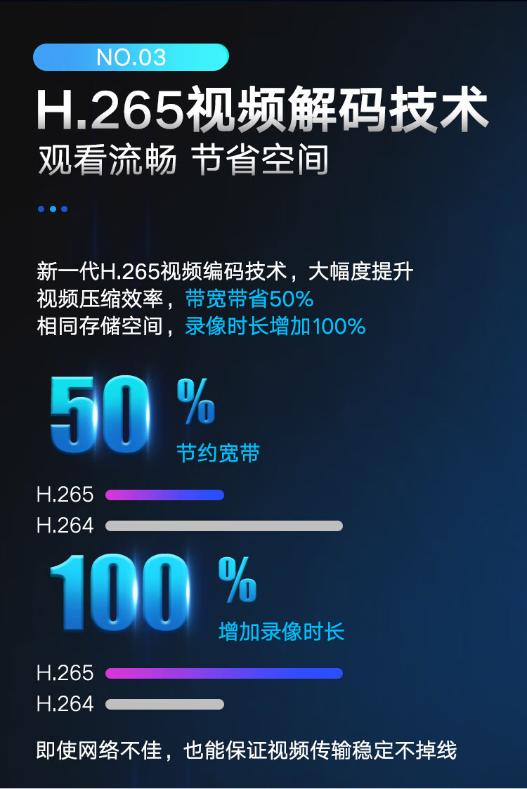 海康威视HIKVISION 监控摄像头室外智能警戒人车分类400万高清可拾音全彩夜视POE网线供电 3346WDA4-L 4MM