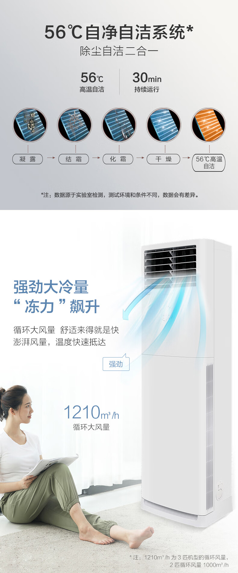 格力（GREE）清凉风变频冷暖3匹立式3级能效柜机空调 KFR-72LW/(72536)FNhAc-B3JY01