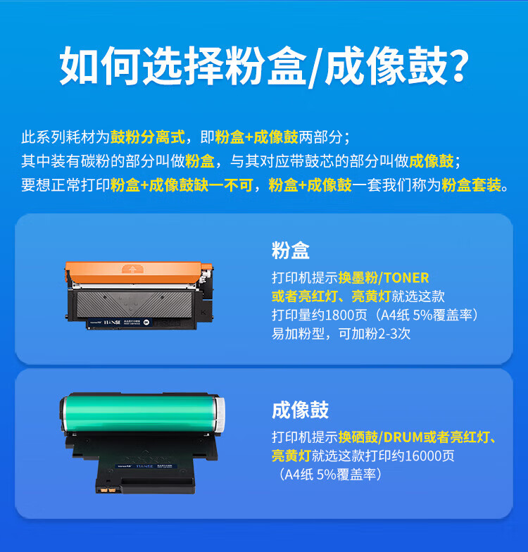 天色（TIANSE）W2080A硒鼓适用HP 179FNW/150NM/150A/150W粉盒【1500页】黑色 标准容量
