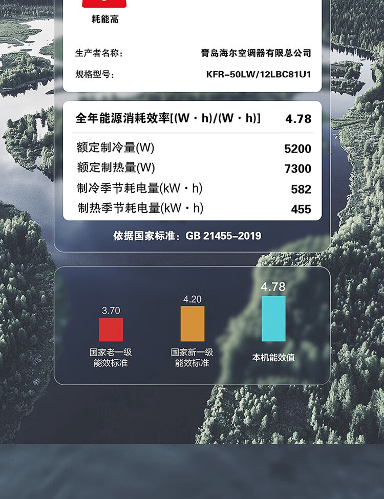 海尔（Haier）新风空调 新一级能效 2匹\\\\3匹 雷神者II变频冷暖 客厅空调立式柜机新风KFR-72LW/28LBC81U1套机
