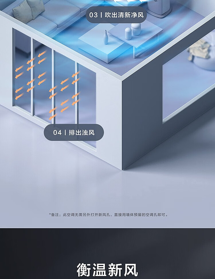 海尔（Haier）新风空调 新一级能效 2匹\\\\3匹 雷神者II变频冷暖 客厅空调立式柜机新风KFR-72LW/28LBC81U1套机