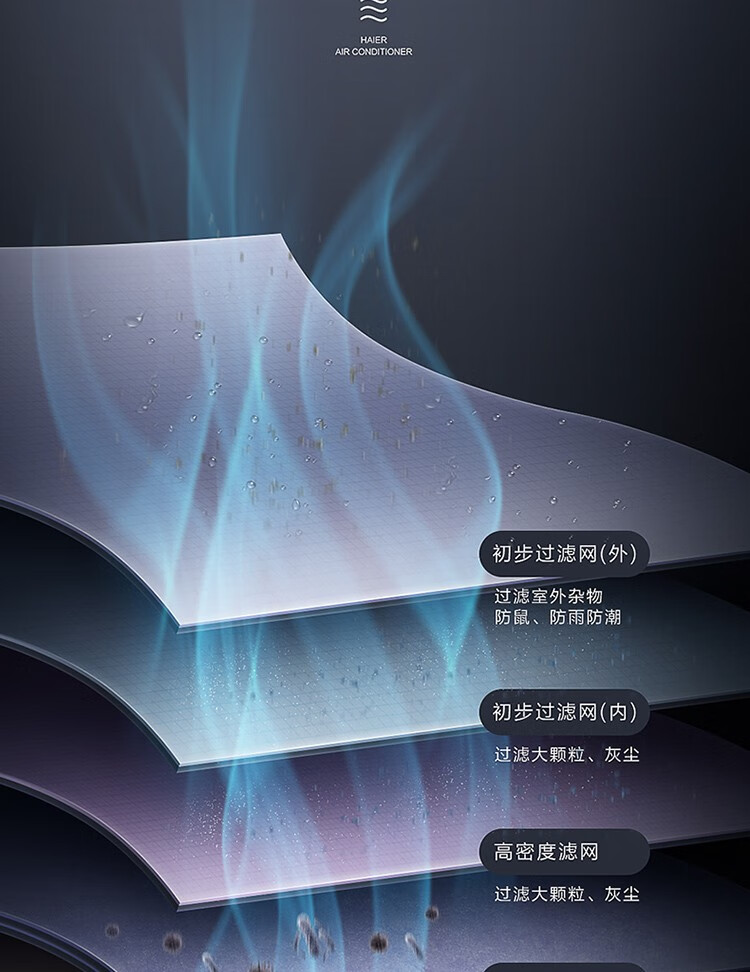 海尔（Haier）新风空调 新一级能效 2匹\\\\3匹 雷神者II变频冷暖 客厅空调立式柜机新风KFR-72LW/28LBC81U1套机