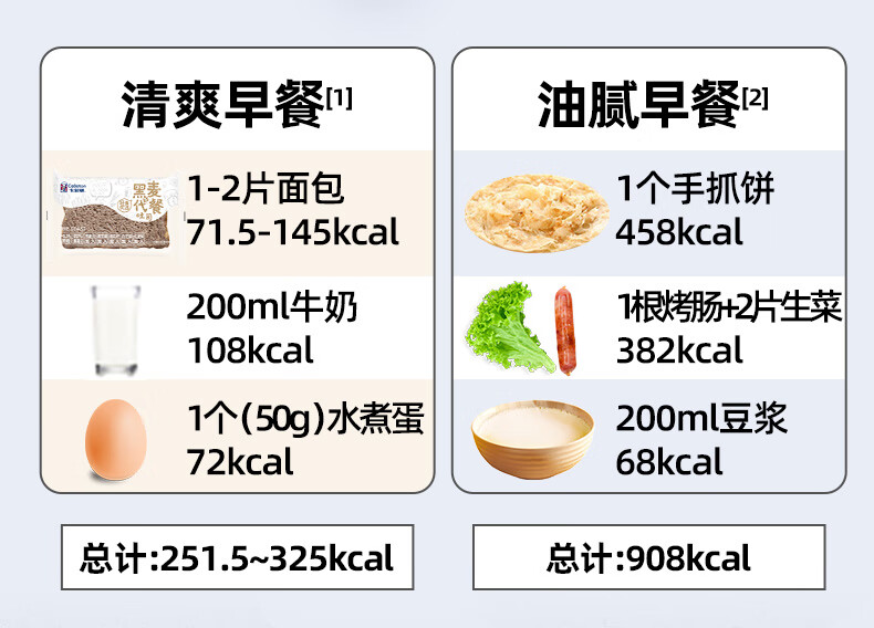 卡尔顿（Calleton） 黑全麦吐司面包500g 早餐粗粮饱腹零食小吃 新老包装随机发货