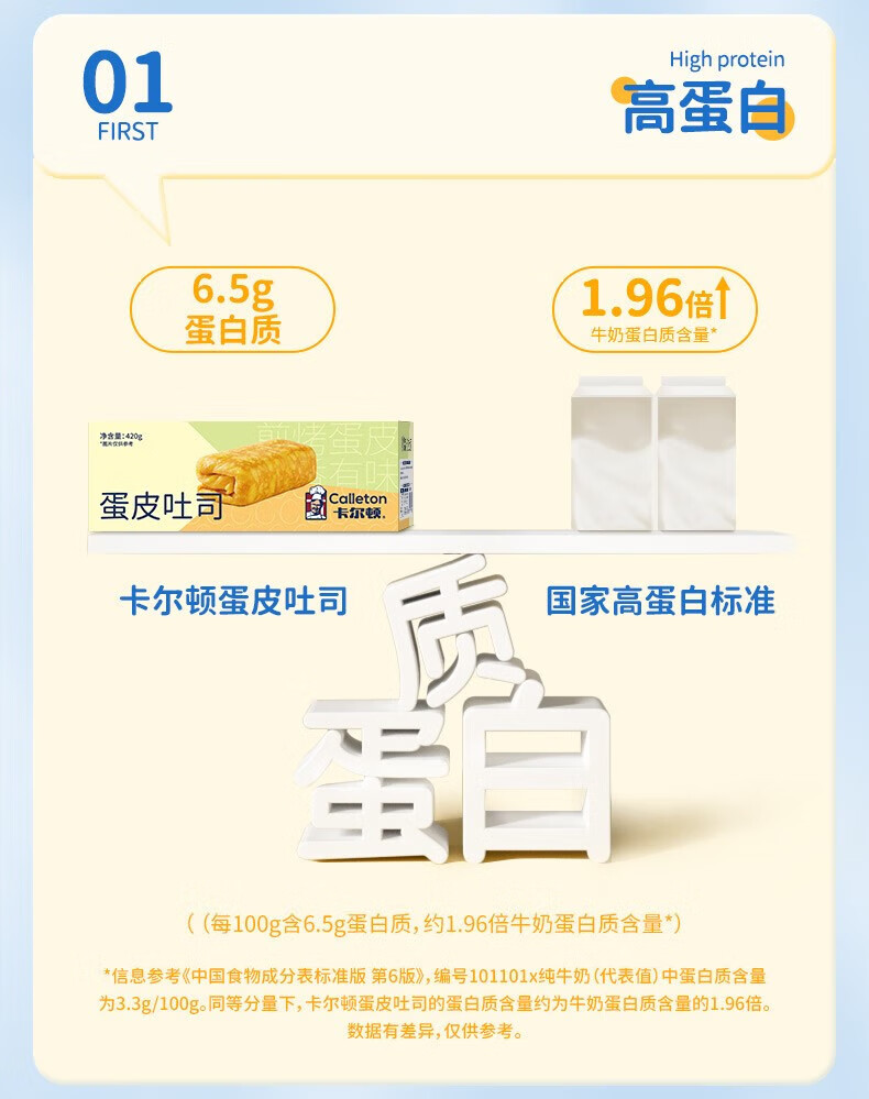 卡尔顿（Calleton）学生面包早餐零食糕点蛋糕 蛋皮吐司420g