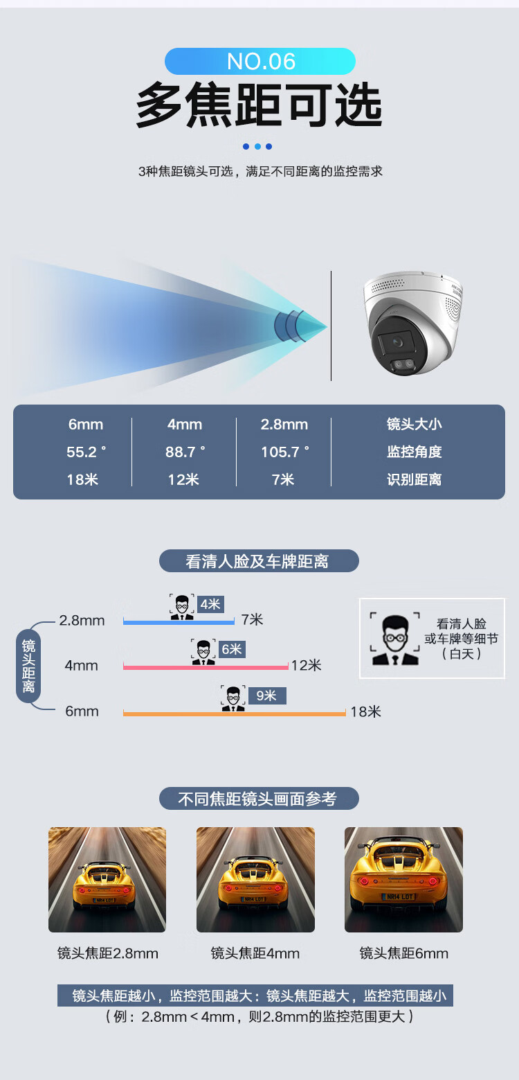 海康威视HIKVISION 监控摄像头室外智能警戒人车分类400万高清可拾音全彩夜视电 3346WDA4-L 2.8MM