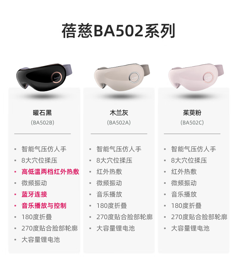 蓓慈（Beici）眼部按摩器 智能护眼仪 眼睛按摩器可折叠智能便捷 恒温热敷眼保仪 BA502C（茱萸粉）