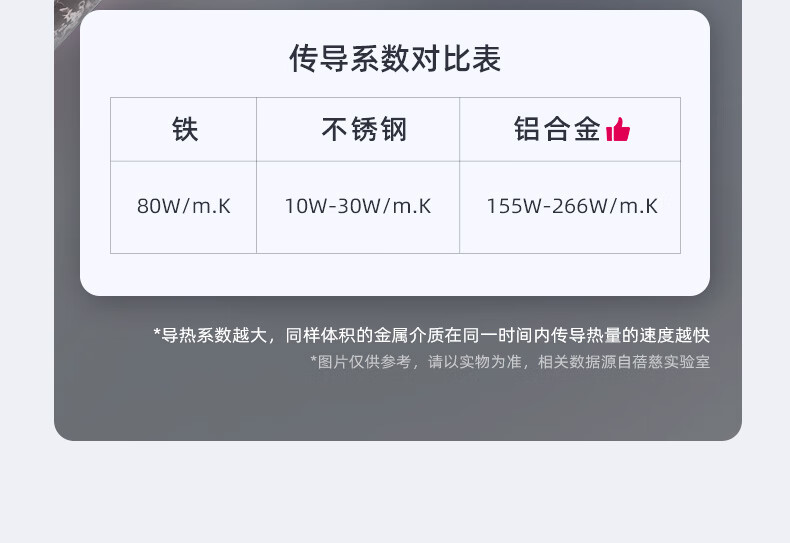 蓓慈（Beici）足浴盆 （黑白）全自动足浴盆 泡脚桶 电动指压按摩 洗脚盆 恒温加热家用 BZ517B