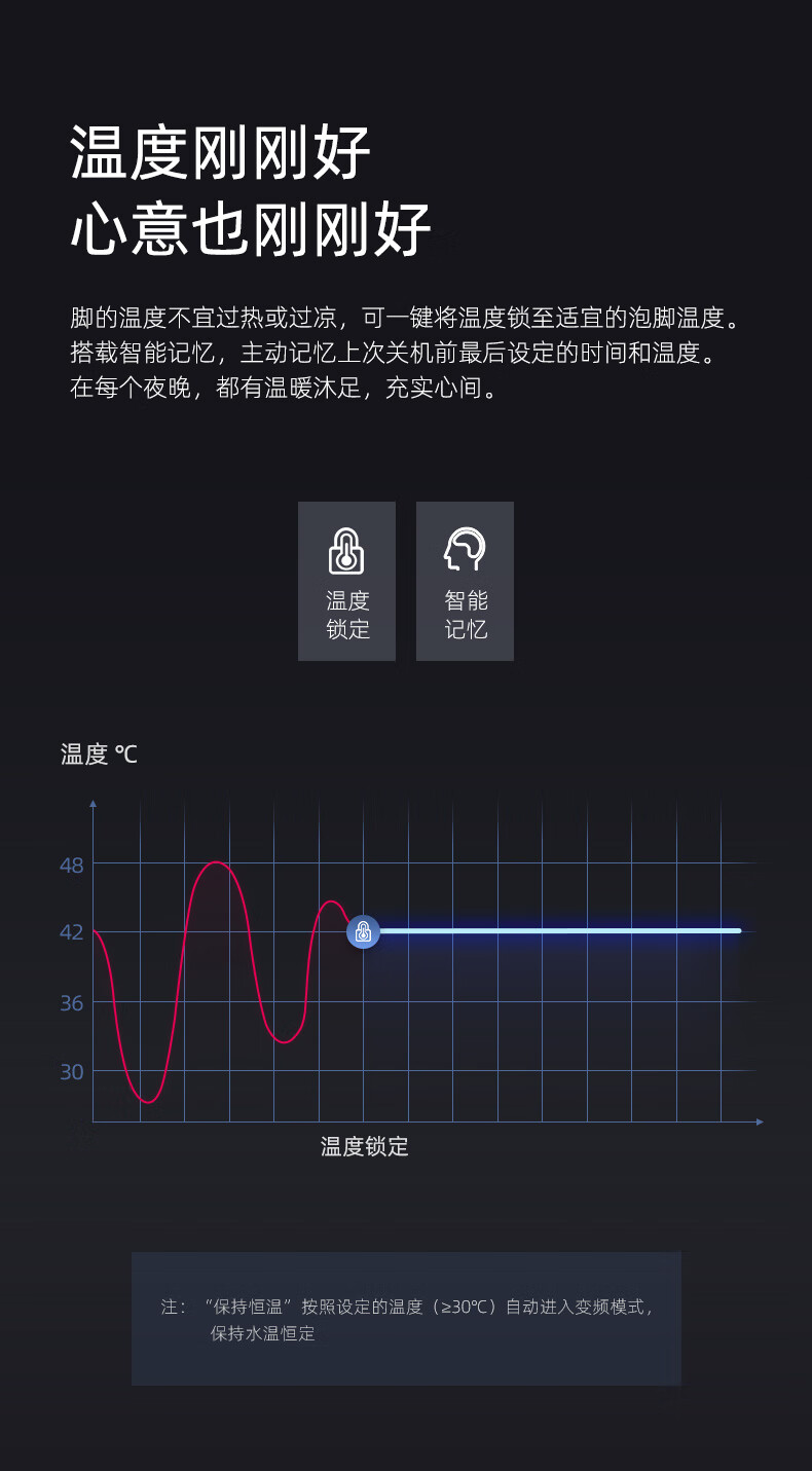 蓓慈（Beici）足浴盆 （黑白）全自动足浴盆 泡脚桶 电动指压按摩 洗脚盆 恒温加热家用 BZ517B