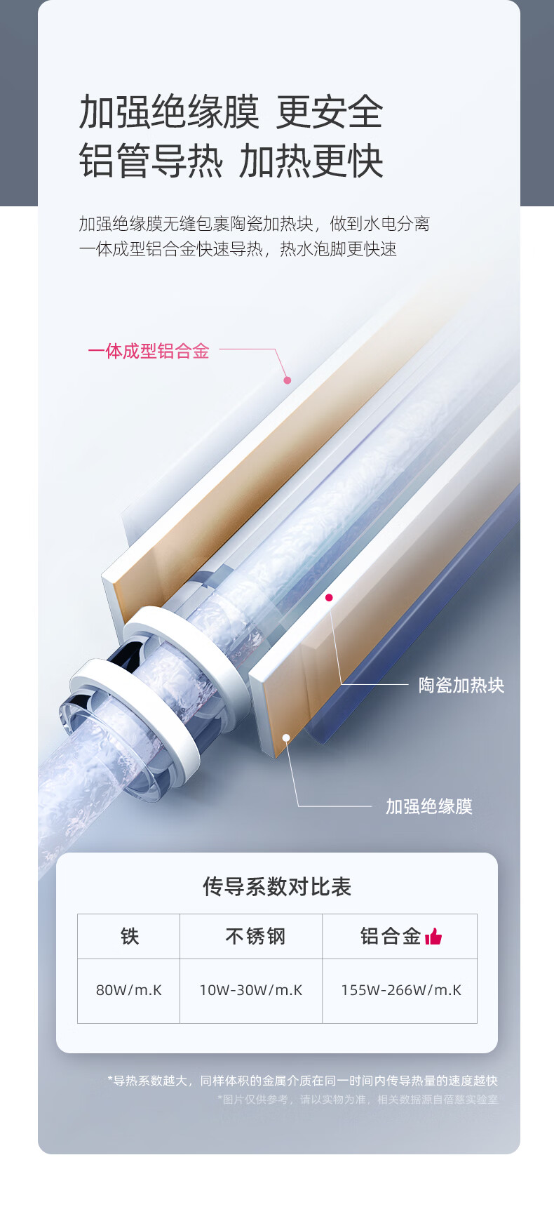 蓓慈（Beici）足浴盆 （黑白）全自动足浴盆 泡脚桶 恒温加热 洗脚盆 电动按摩 深桶沐足 家用泡脚盆 BZ526A