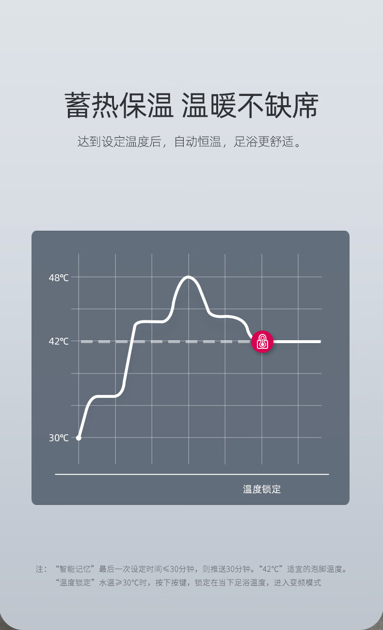 蓓慈（Beici）足浴盆 （黑白）全自动足浴盆 泡脚桶 恒温加热 洗脚盆 电动按摩 深桶沐足 家用泡脚盆 BZ526A