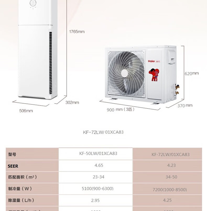海尔（Haier）家电变频空调柜机2P匹/3P匹门面商用立柜式落地式空调套机 单冷2匹KF-50LW/01XCA83