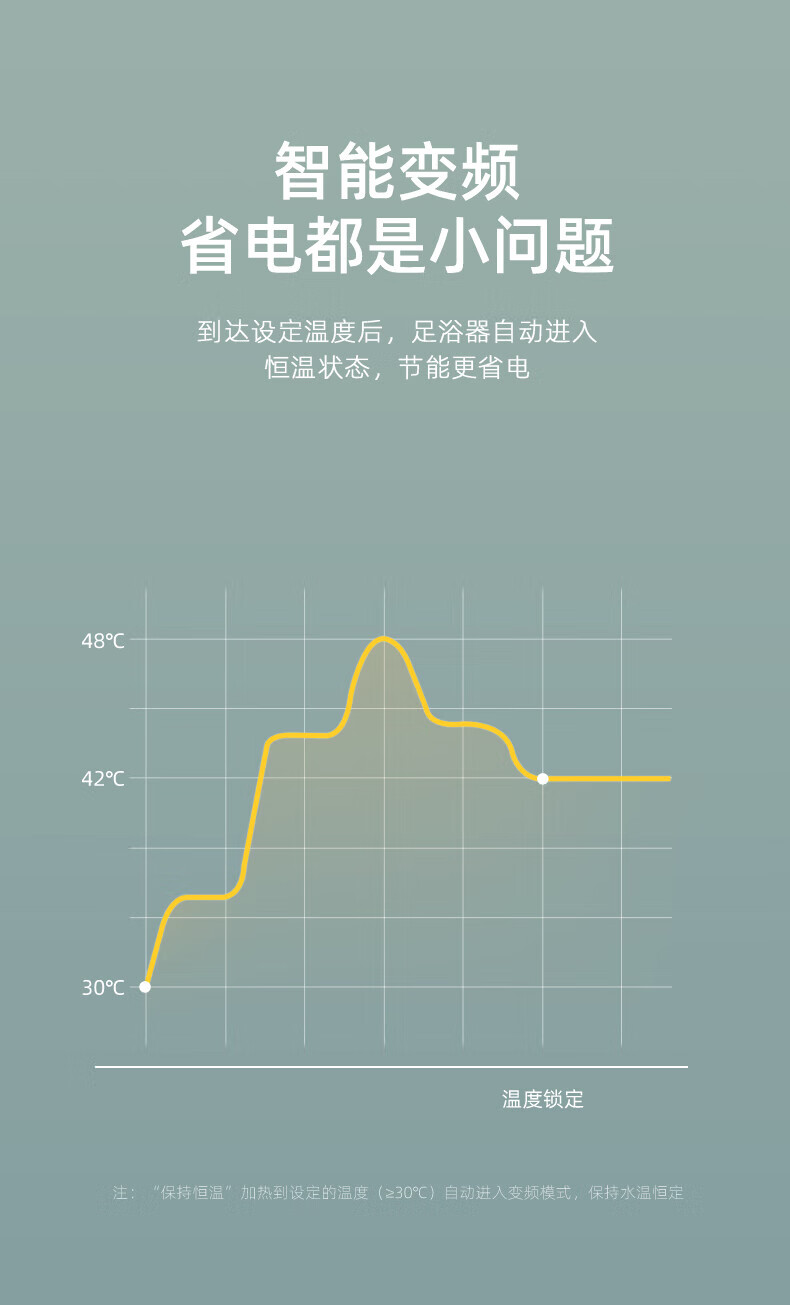 蓓慈（Beici）足浴盆泡脚桶恒温加热智能变频家用洗脚盆足浴桶送长辈生日礼物 D06