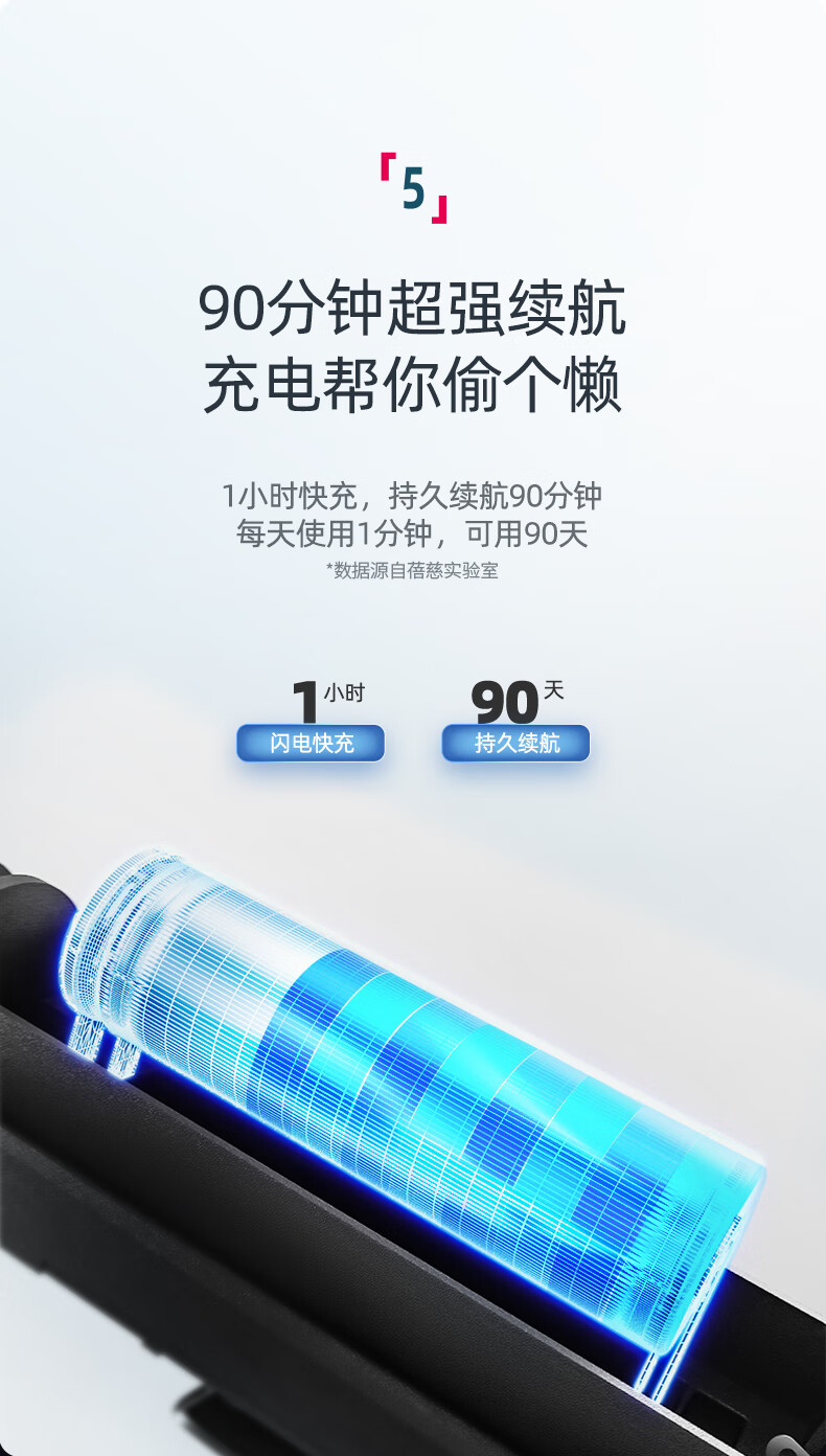 蓓慈（Beici）剃须刀 电动剃须刀 全身水洗智能刮胡刀 充电式 三刀头浮动贴面 男士胡须刀送礼物 X1（静夜黑）