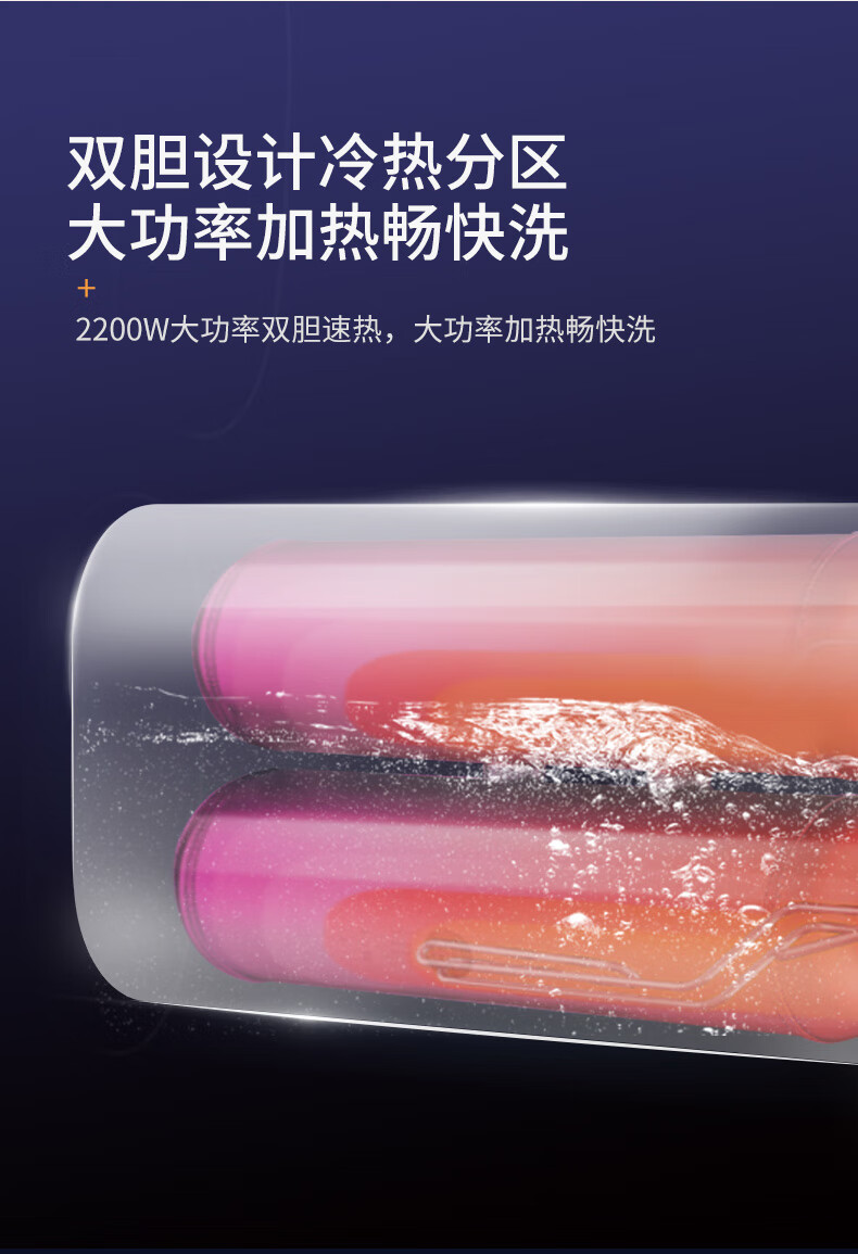 长虹（CHANGHONG）家用纤薄储水式电热水器智能预约保温三重灭菌升级防电墙B50D20双胆分区ECO