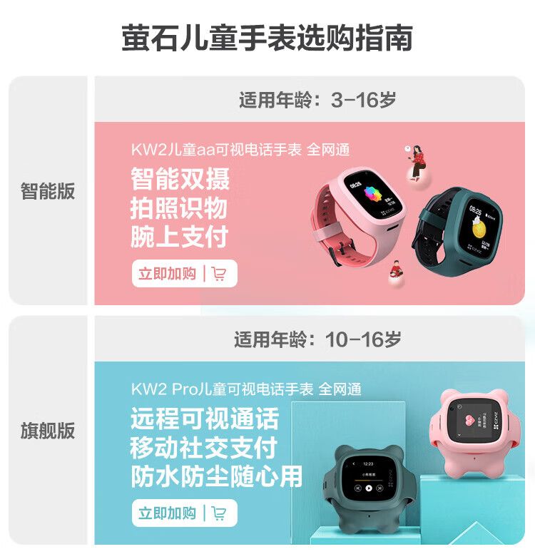 萤石（EZVIZ）KW2儿童可视电话手表 防水GPS定位智能手表 学生儿童运动手表 4G全网通 视频拍照双摄手表 粉