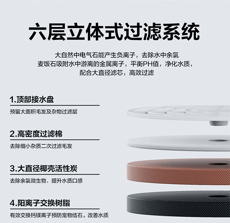 萤石（EZVIZ）智能宠物饮水机 2.5L大容量 APP远程控制 CS-PB-WT401