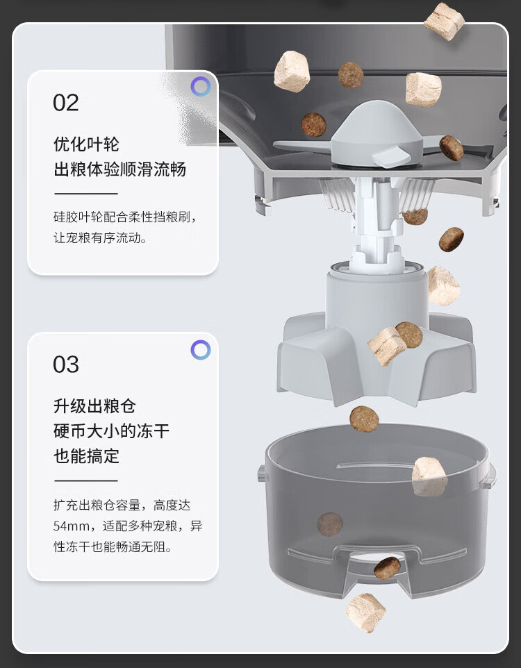 萤石（EZVIZ）宠物自动喂食器 智能定时定量 大容量投食器 防卡粮 CS-PH-FD402