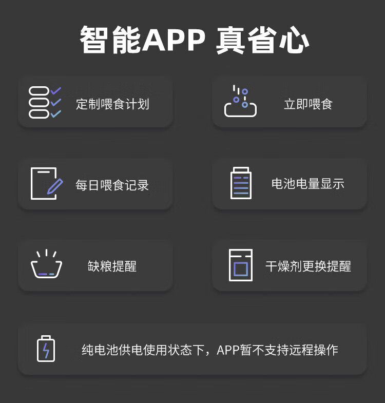 萤石（EZVIZ）宠物自动喂食器 智能定时定量 大容量投食器 防卡粮 CS-PH-FD402