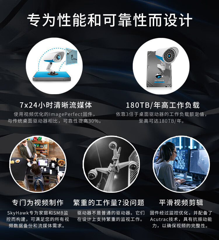 希捷(SEAGATE)监控硬盘6TB 256MB SATA 垂直 机械 PMR CMR 酷鹰SkyHawk ST6000VX009