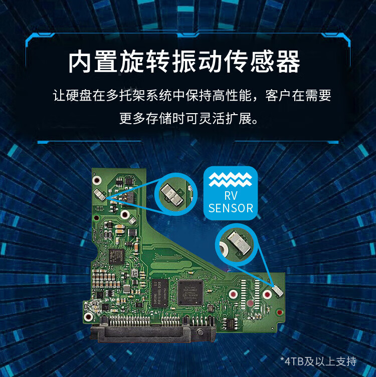 希捷(SEAGATE)监控硬盘8TB 256MB SATA 垂直 机械 PMR CMR 酷鹰SkyHawk ST8000VX010