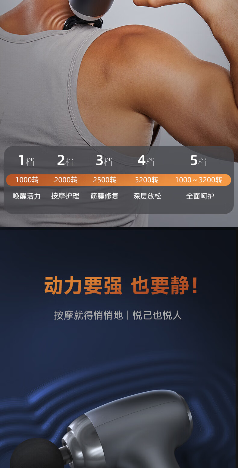 云康宝（Yolanda）专业级筋膜枪按摩器肌肉按摩仪健康监测放松健身器材长续航低噪动力足CM40A