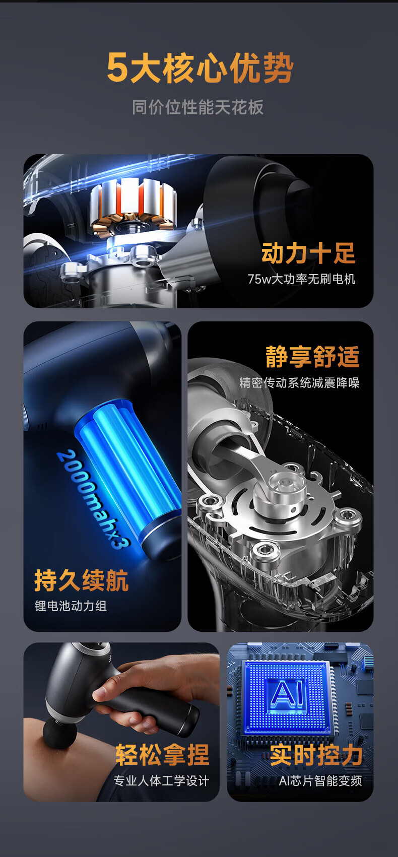 云康宝（Yolanda）专业级筋膜枪按摩器肌肉按摩仪健康监测放松健身器材长续航低噪动力足CM40A