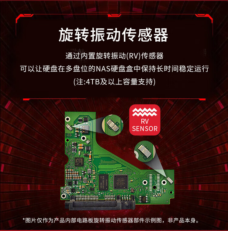 希捷(SEAGATE)NAS硬盘 6TB 256MB 7200转 CMR垂直 网络存储 SATA 数据恢复服务酷狼PRO ST6000NT001