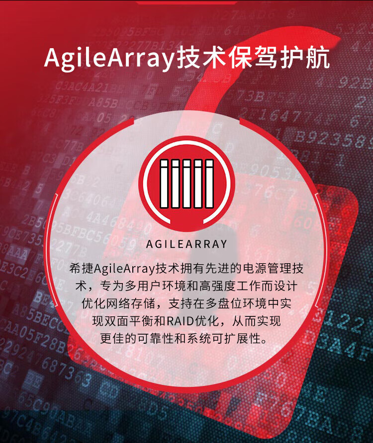 希捷(SEAGATE)NAS硬盘 18TB 256MB 7200转 CMR垂直 网络存储 SATA 数据恢复服务酷狼PRO ST18000NT001